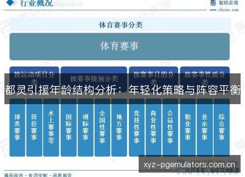 都灵引援年龄结构分析:年轻化策略与阵容平衡 都灵引援年龄结构分析:年轻化策略与阵容平衡